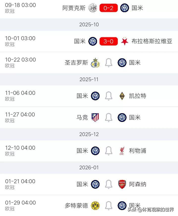 mk体育里程碑夜巴黎圣日耳曼门线救险，欧冠今晨刷纪录，管理层满意，赛程密集仍需轮换的简单介绍